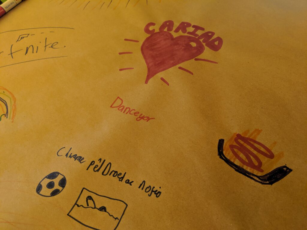 Paper filled with words and doodles of things that make the young people happy on the 2nd day we were at the Urdd Eisteddfod