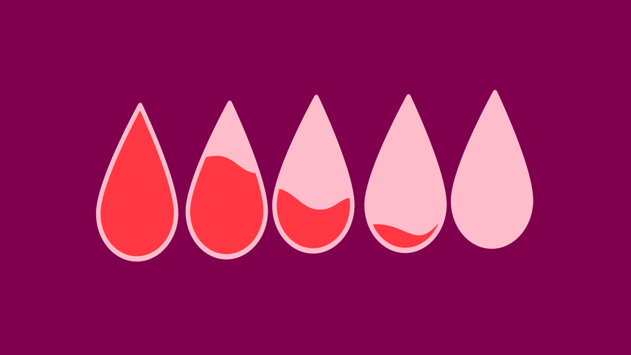 Illustration off 5 drops filled with different amounts of blood